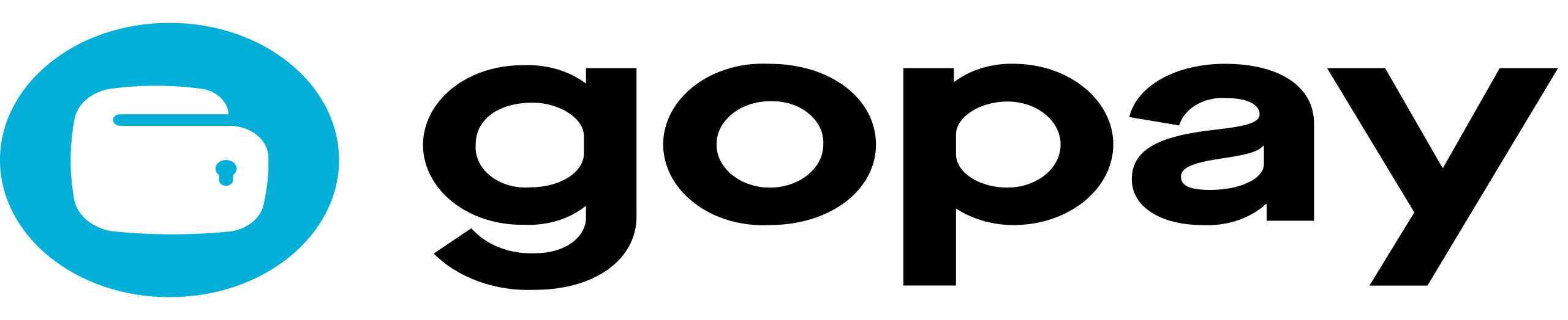 payments